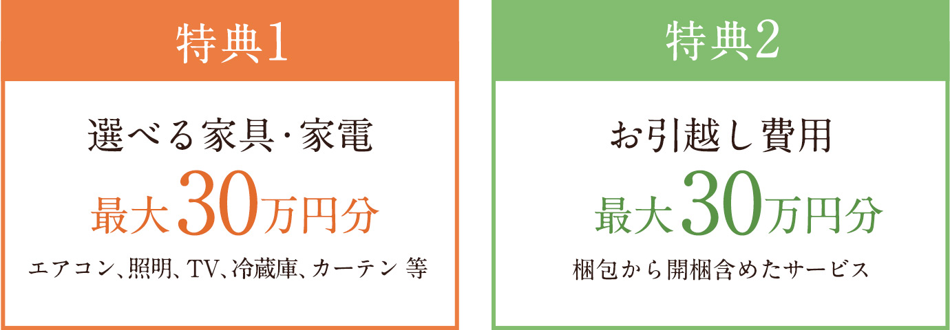特典1 選べる家具・家電 最大30万円分 エアコン、照明、TV、冷蔵庫、カーテン等 特典2 お引越し費用 最大30万円分 梱包から開梱含めたサービス